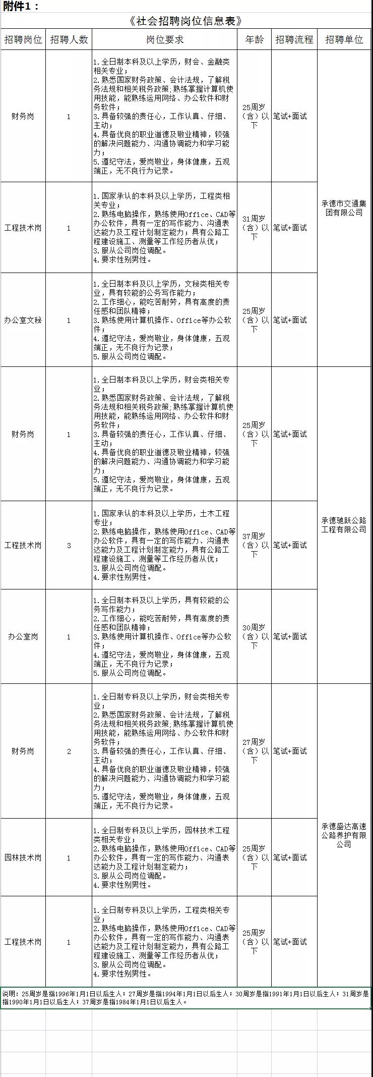 OG东方厅·(中国集团)官方网站